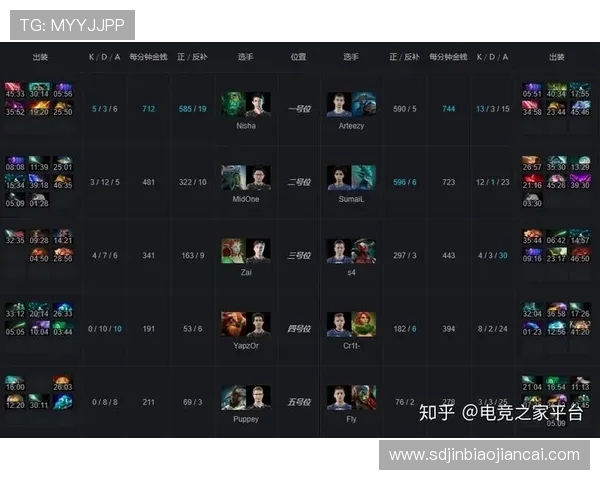 DOTA2战术解析：V5战队如何构建高效的区域防守体系