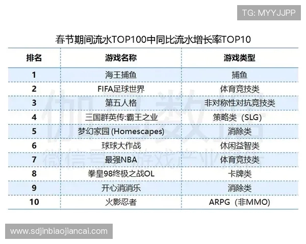 JDG战队以72分稳居世界冠军杯积分榜首位，争夺冠军之路愈发明朗